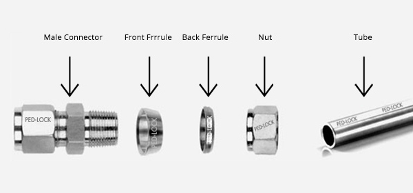 plastic compression tube fittings